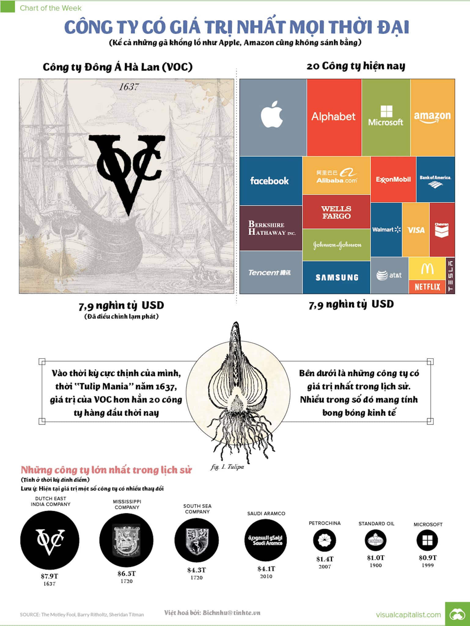 Anh Quốc 06:06am of 06.9.23