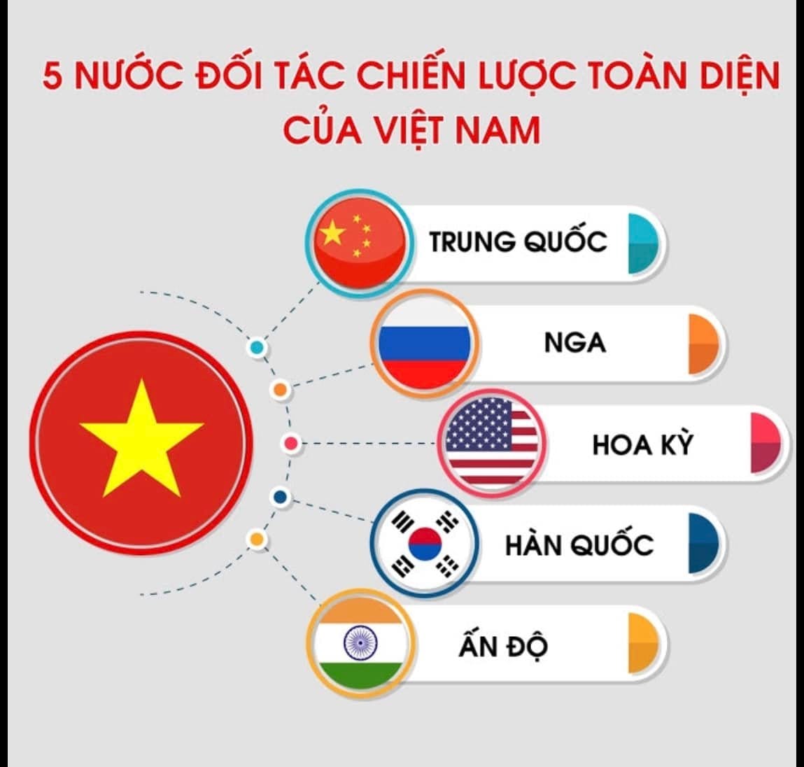 Tokyo, Japan 08:00am of 01 Oct 2023