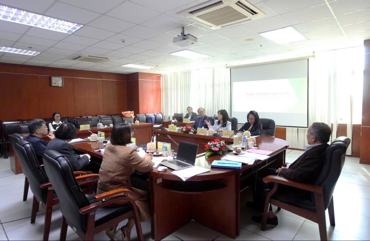 Nghiên cứu của Martin theo công thức tác quyền Tam Đầu Chế của MKA