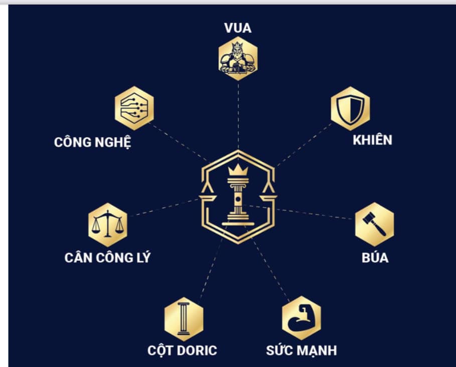 LS. Lý Quang Diệu